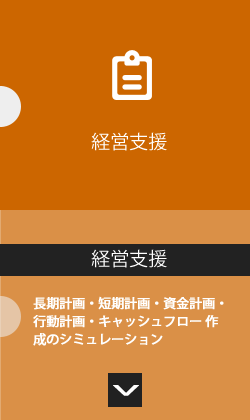 経営支援